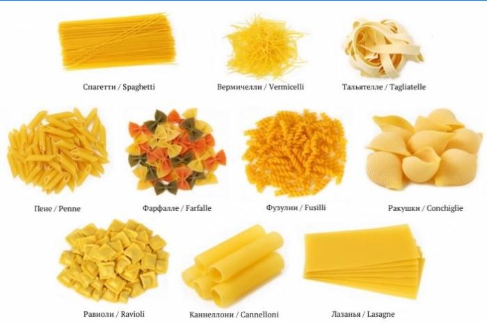 Typen en namen van pasta