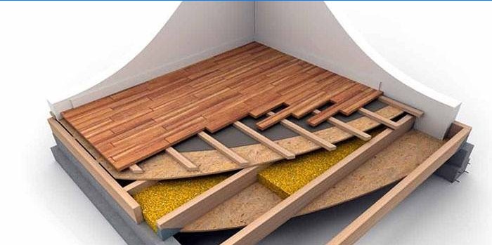 Het ontwerp van de houten vloer met isolatie