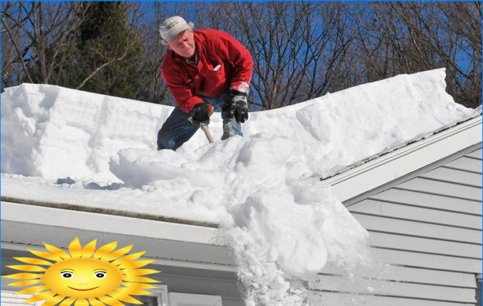 Sneeuw veilig van een dak verwijderen