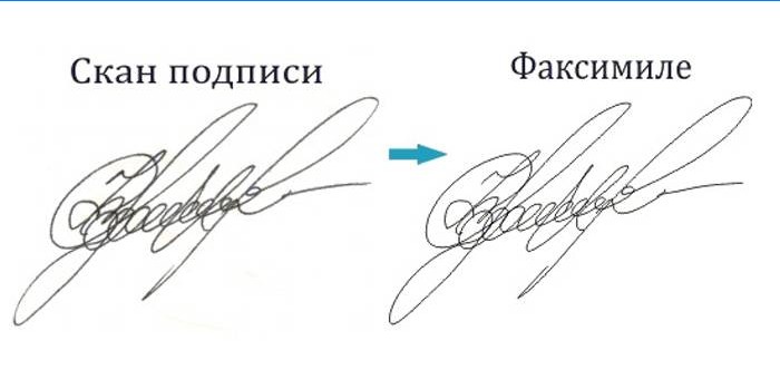 Gescande handtekening