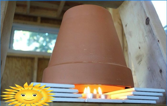 Alternatieve warmtebronnen: Candle Booster Heater