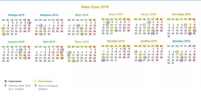 Maanfase kalender