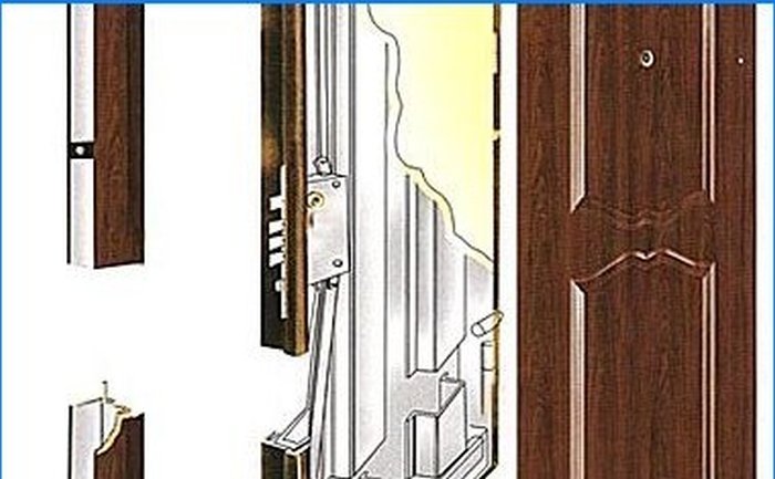 Handige tips voor het kiezen en installeren van een metalen deur