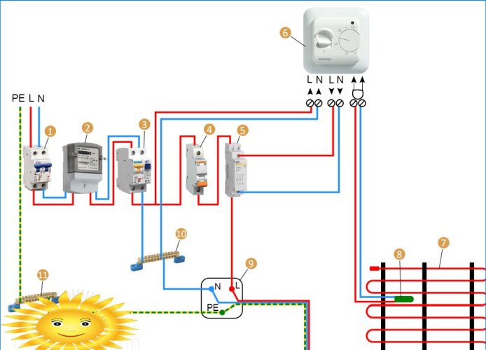 Aansluiten van een elektrische vloerverwarming via een contactor