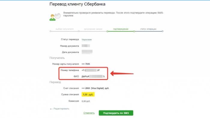 Gegevens van de Sberbank-kaarthouder bij overdracht