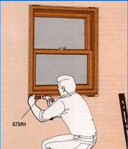 Hoe maak je een nieuw venster