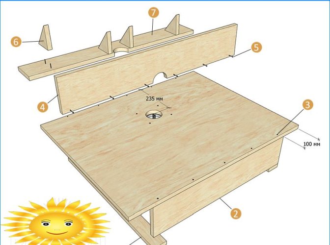 Doe-het-zelf freestafel voor een handmatige bovenfrees, stap voor stap instructies