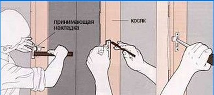 Hoe je een deur ophangt en een slot doorsnijdt